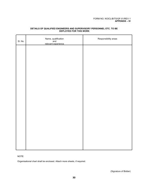 KIOCL Limited. - The Kudremukh Iron Ore Company Limited