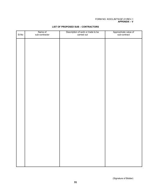 KIOCL Limited. - The Kudremukh Iron Ore Company Limited