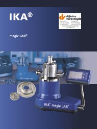 IKAÂ® magic LAB