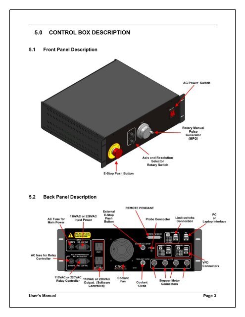 User's Manual Template - CNC4PC