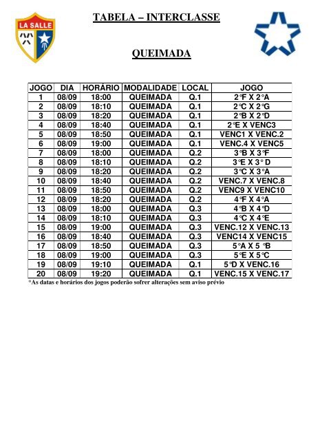 tabela de jogos copa do mundo la salle -Ã¡guas claras 2010
