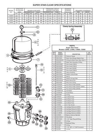 SUPER STAR-CLEAR SPECIFICATIONS - Pool Plaza