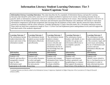 Information Literacy Student Learning Outcomes: Tier 3 Senior ...