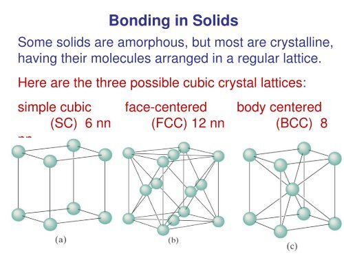 Chapter 29 Molecules and Solids