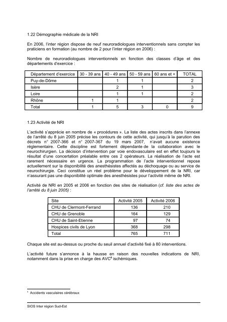 La neurochirurgie et les activitÃ©s interventionnelles ... - Parhtage santÃ©