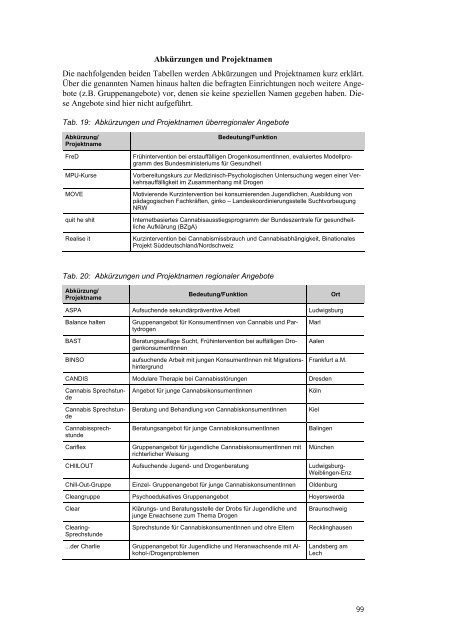 Abschlussbericht Expertise - FOGS GmbH