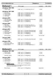 Protokoll - SG Aufbau Schwimmen