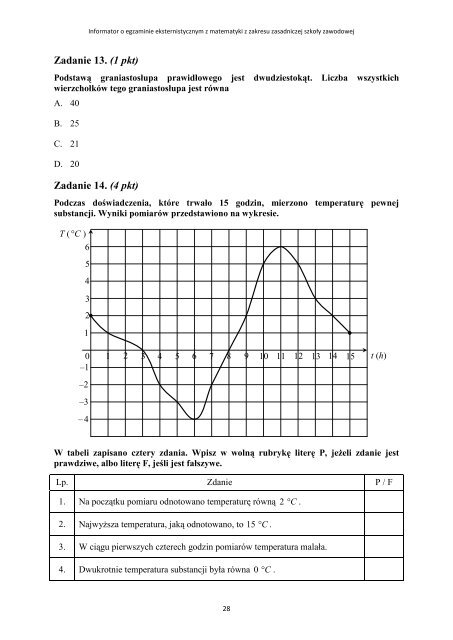 matematyka - OkrÄgowa Komisja Egzaminacyjna