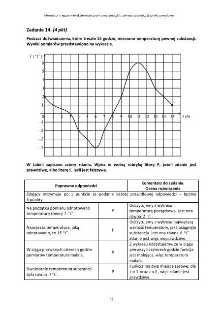 matematyka - OkrÄgowa Komisja Egzaminacyjna