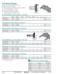 LCS Drum Clamps - Allied Systems Company