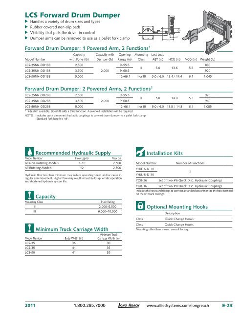 LCS Drum Clamps - Allied Systems Company