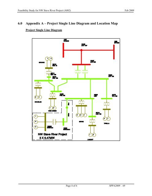 Feasibility Study For XXXX NW Stave River Project (A082)