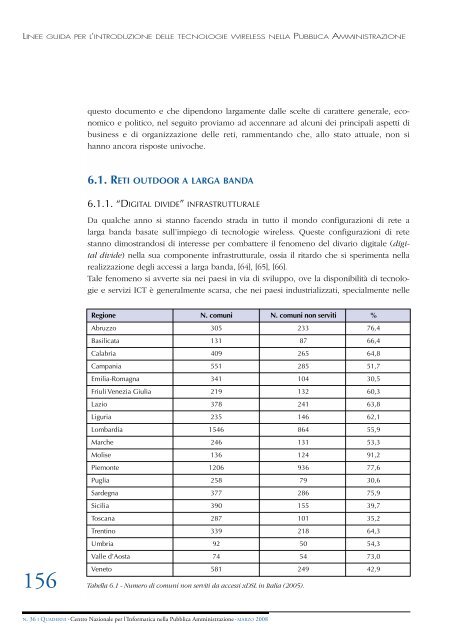 Linee guida per l'introduzione delle tecnologie wireless nella ...