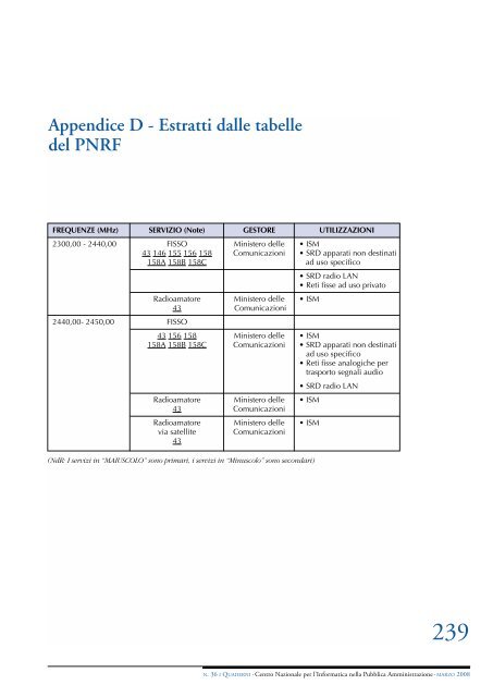 Linee guida per l'introduzione delle tecnologie wireless nella ...