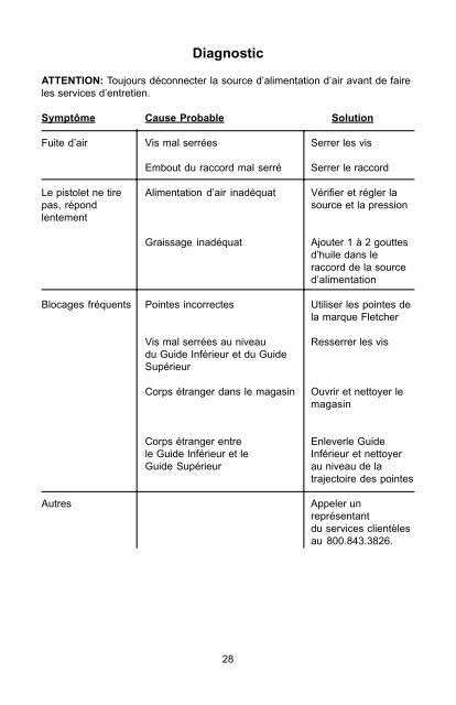 USER'S MANUAL - The Fletcher Terry Company