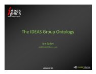 The IDEAS Group Ontology - SEMTECH 2011: The Semantic ...