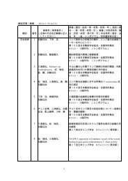 解剖学第一 - 大分大学医学部