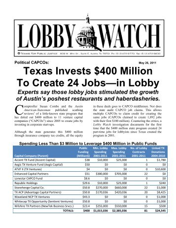 Lobby Watch