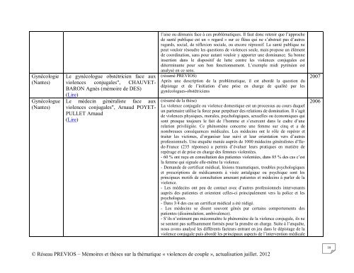 Violence de couple - RÃ©seau PREVIOS