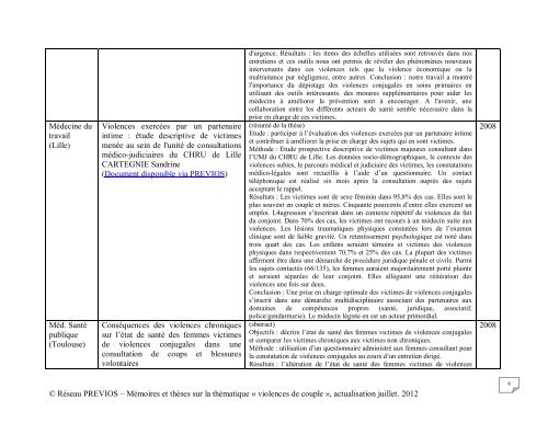 Violence de couple - RÃ©seau PREVIOS