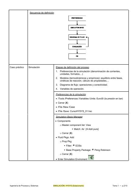 Curso: SimulaciÃ³n HYSYS (Estacionario) TEMA 1 ... - IqTMA-UVa