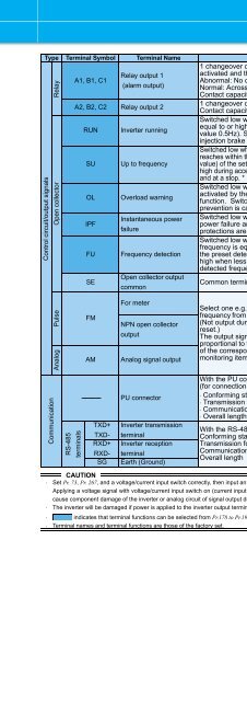 FR-A701 catalog - Mitsubishi Electric Australia