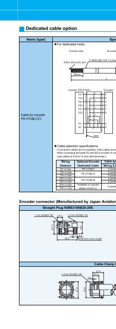 FR-A701 catalog - Mitsubishi Electric Australia