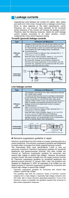 FR-A701 catalog - Mitsubishi Electric Australia