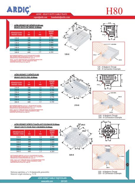 Mini Katalog