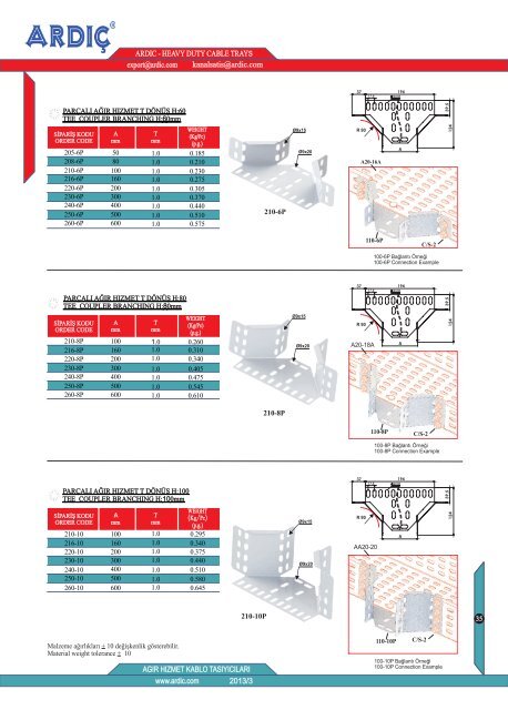 Mini Katalog