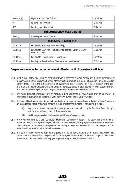 BY-LAWS AND PLAYING RULES - Hockey Calgary