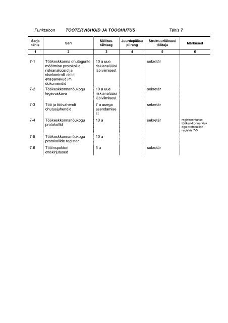 kinnitan ttÃ¼ kÃ¼berneetika instituudi - TTÃ KÃ¼berneetika Instituut