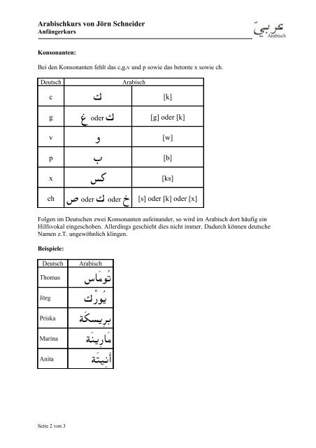 Ausländische Namen im Arabischen - Arabisch Online