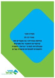 ××¤×¨× ××× × 15/13 ×××¨× ×× ××¢××¨×× ×ª×ª / ××××§×ª ×× ××¨××ª × ... - × ×ª××× ××©×¨××