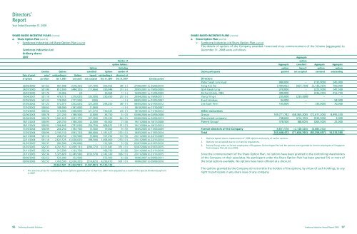 Download Annual Report 2008 - Sembcorp