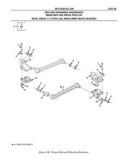 TM9-2320-361-24P - JATONKAM35s HOME ON THE WEB