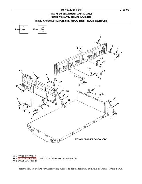 TM9-2320-361-24P - JATONKAM35s HOME ON THE WEB