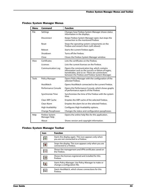 WSM User Guide - WatchGuard Technologies