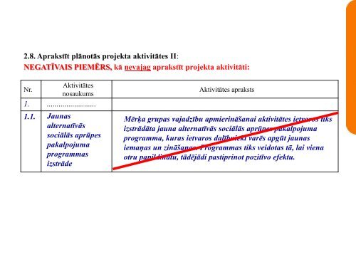 projekta iesnieguma veidlapas aizpildÄ«Å¡ana - NodarbinÄtÄ«bas Valsts ...