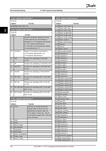 Inhoud 1 Inleiding 2 Programmeren 3 Parameterbeschrijving