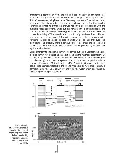 Geophysical data acquisition - OGS