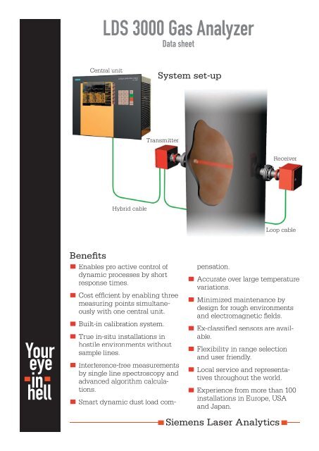 LDS 3000 data sheet.pdf - Siemens