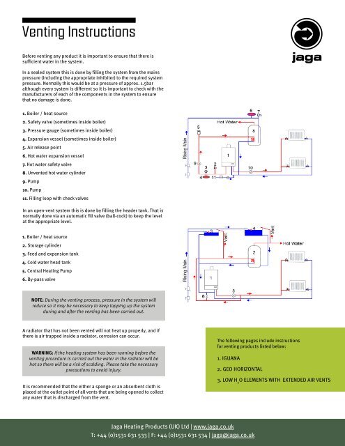 Venting Instructions - Jaga