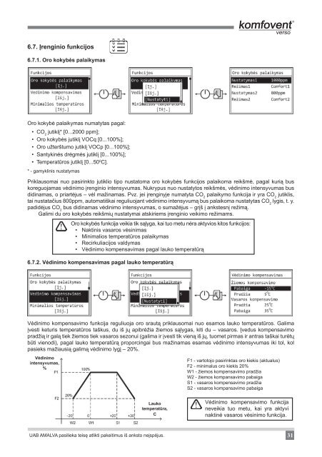 Montavimo ir eksploatavimo instrukcija - komfovent