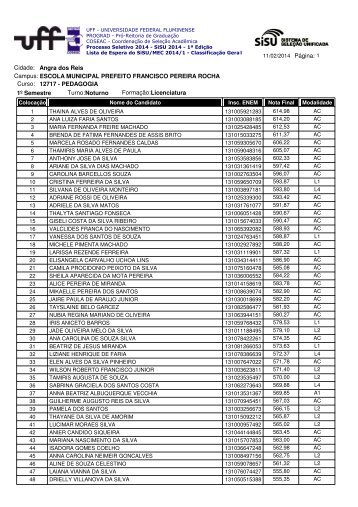 SISU2014-1Edicao-ListaEspera