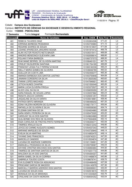 SISU2014-1Edicao-ListaEspera