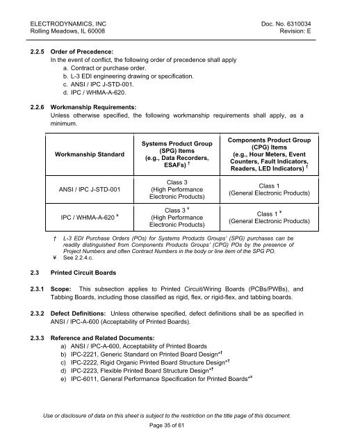 Workmanship Manual 6310034 - L-3 Communications