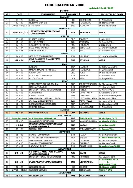 EUBC CALENDAR 2008