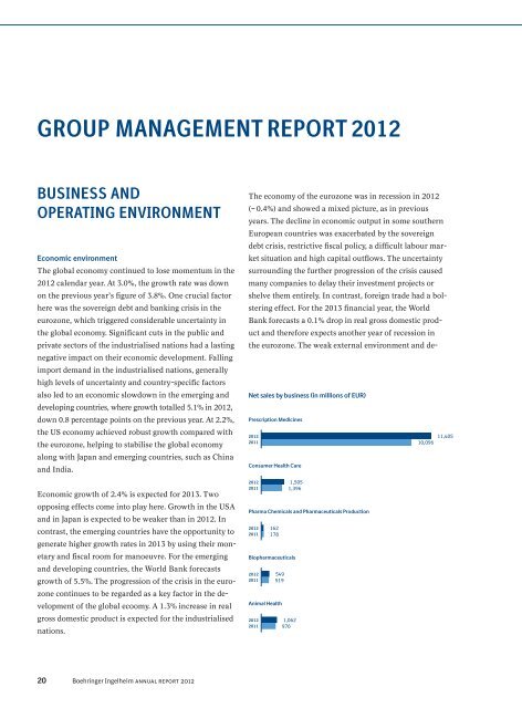 Corporate Magazine 2012 - Boehringer Ingelheim