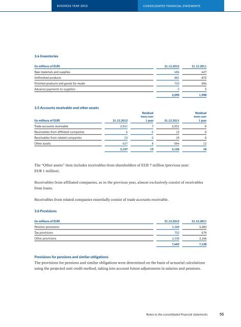 Corporate Magazine 2012 - Boehringer Ingelheim